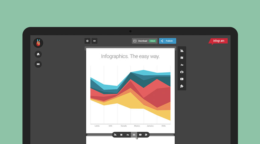 Eine Gute Infografik Erstellen Mit Diesen Tools Klappt S Page Online