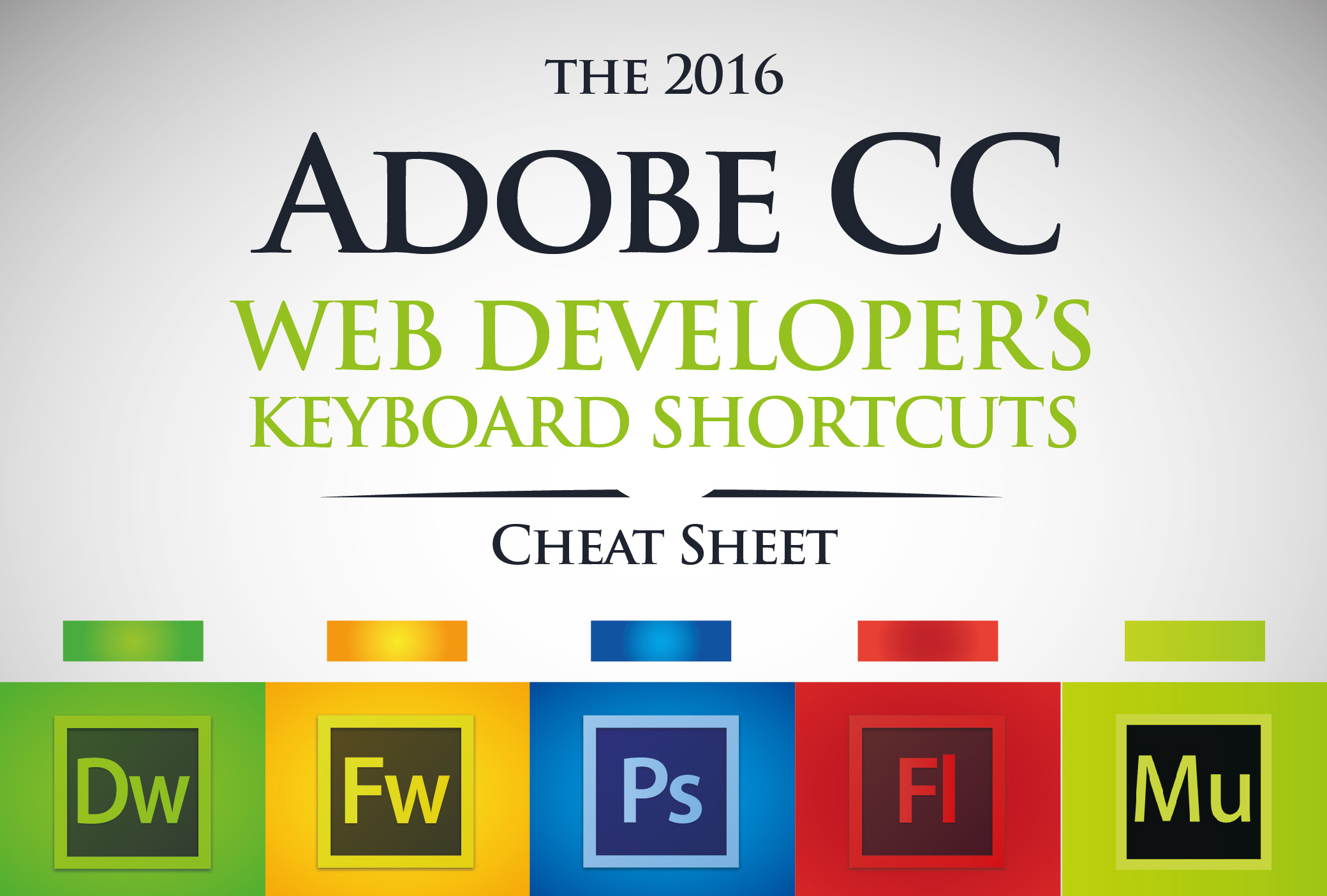 Adobe Creative Cloud – alle Shortcuts in einem Sheet