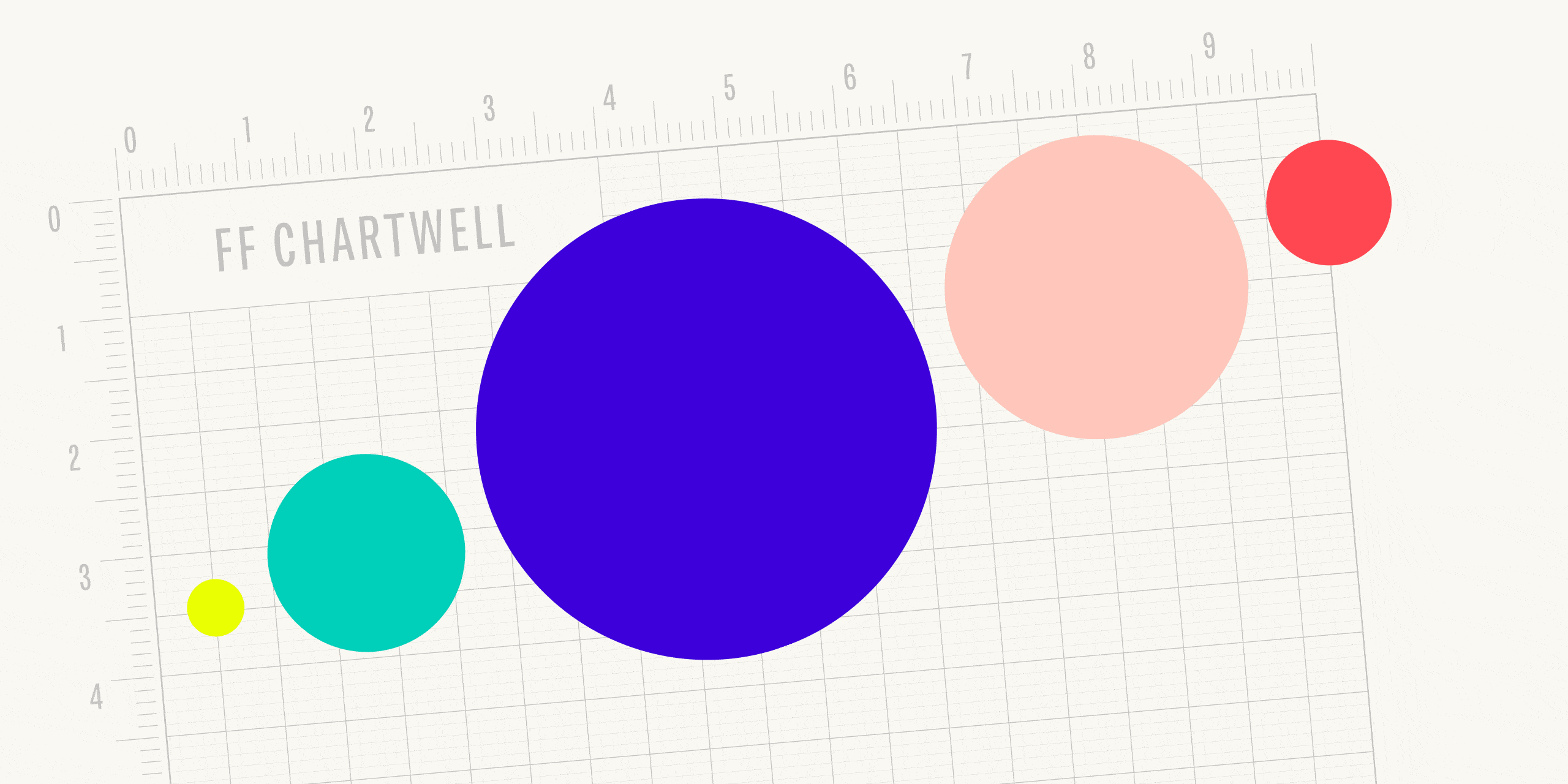 FF Chartwell – Animation