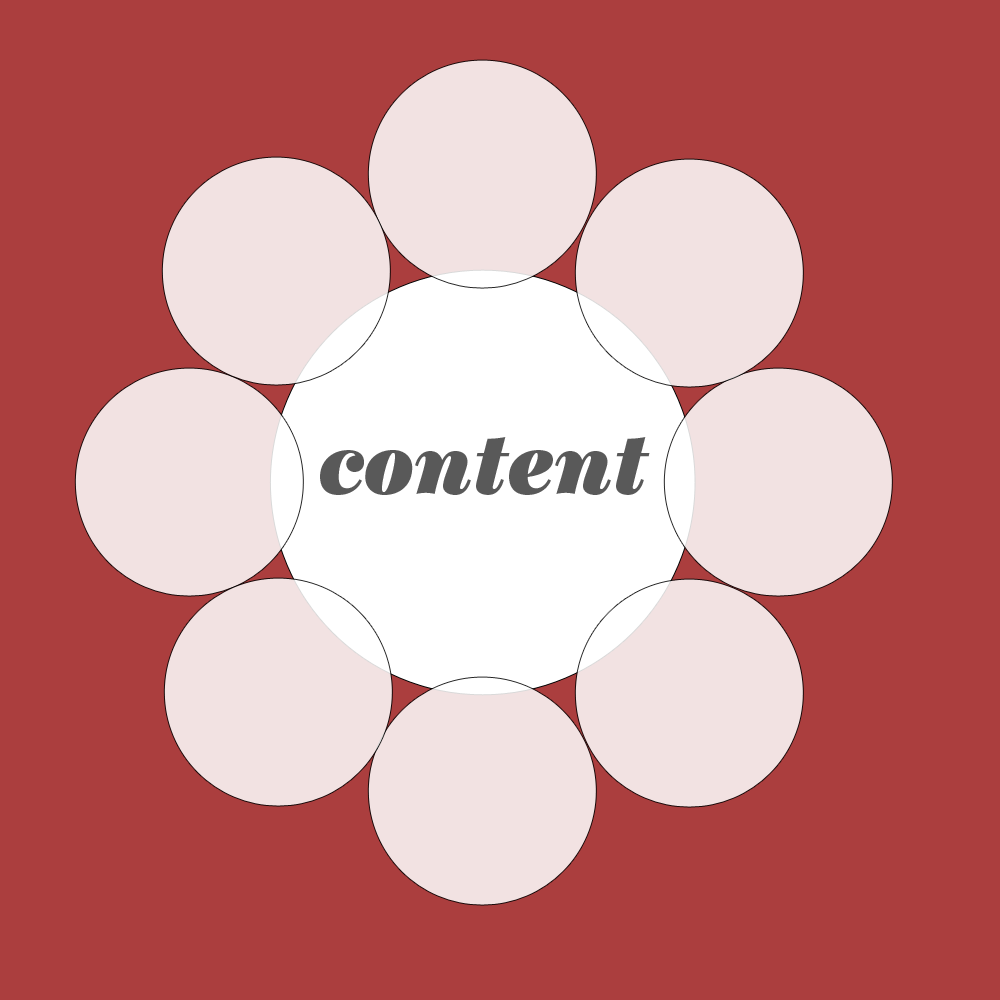 Content Marketing, Definition