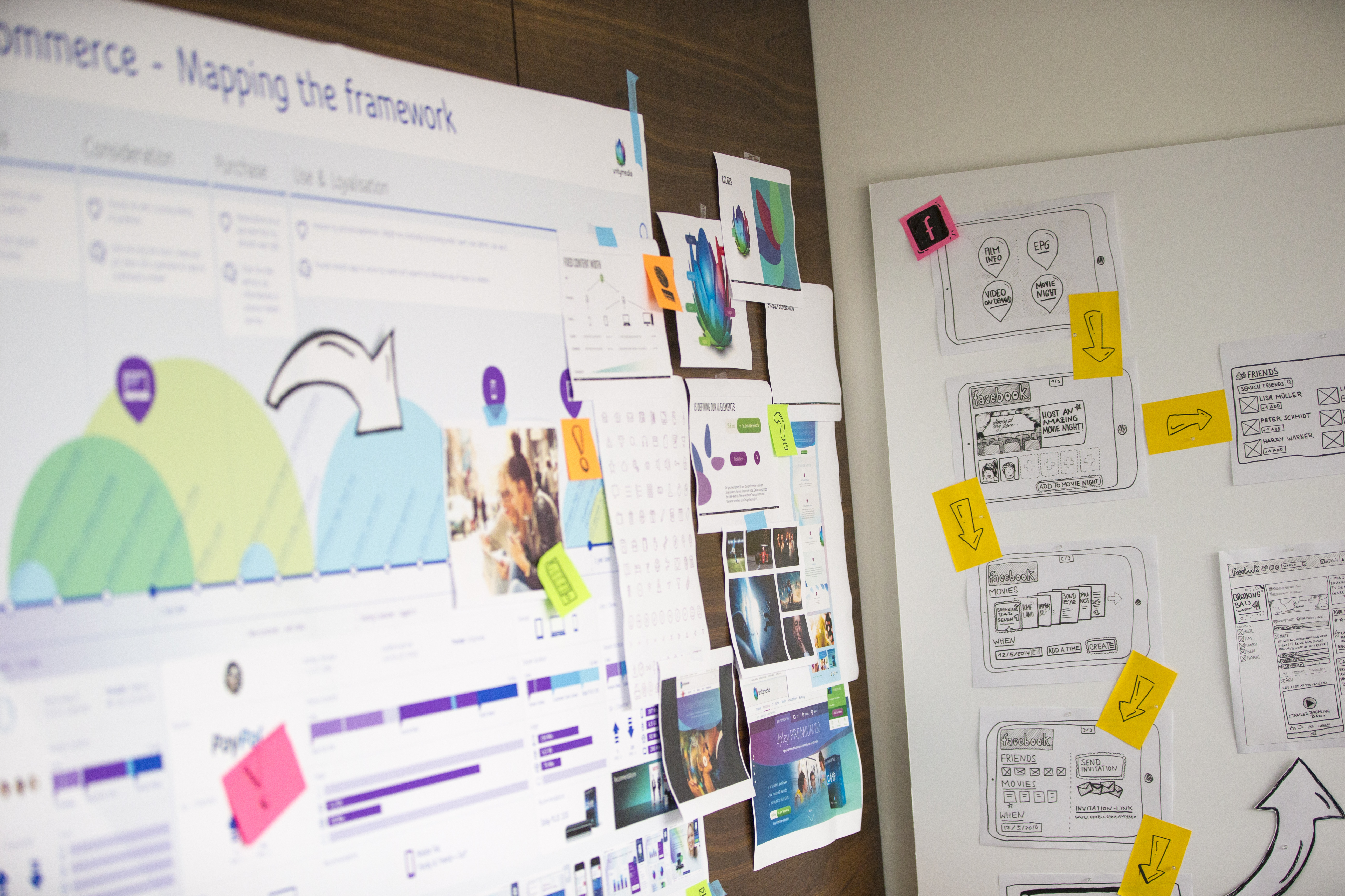 PAGE Connect, Service Design, Case, Sinnerschrader