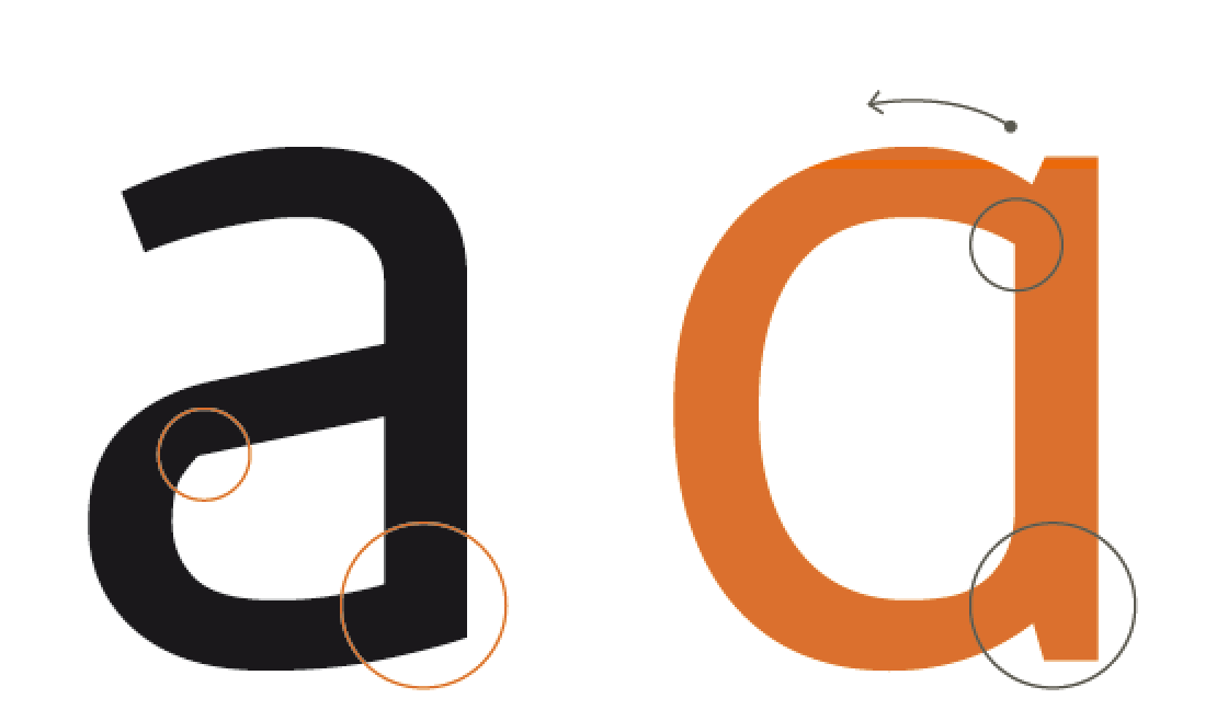 URW++, Bernd Hülsmann, Typografie