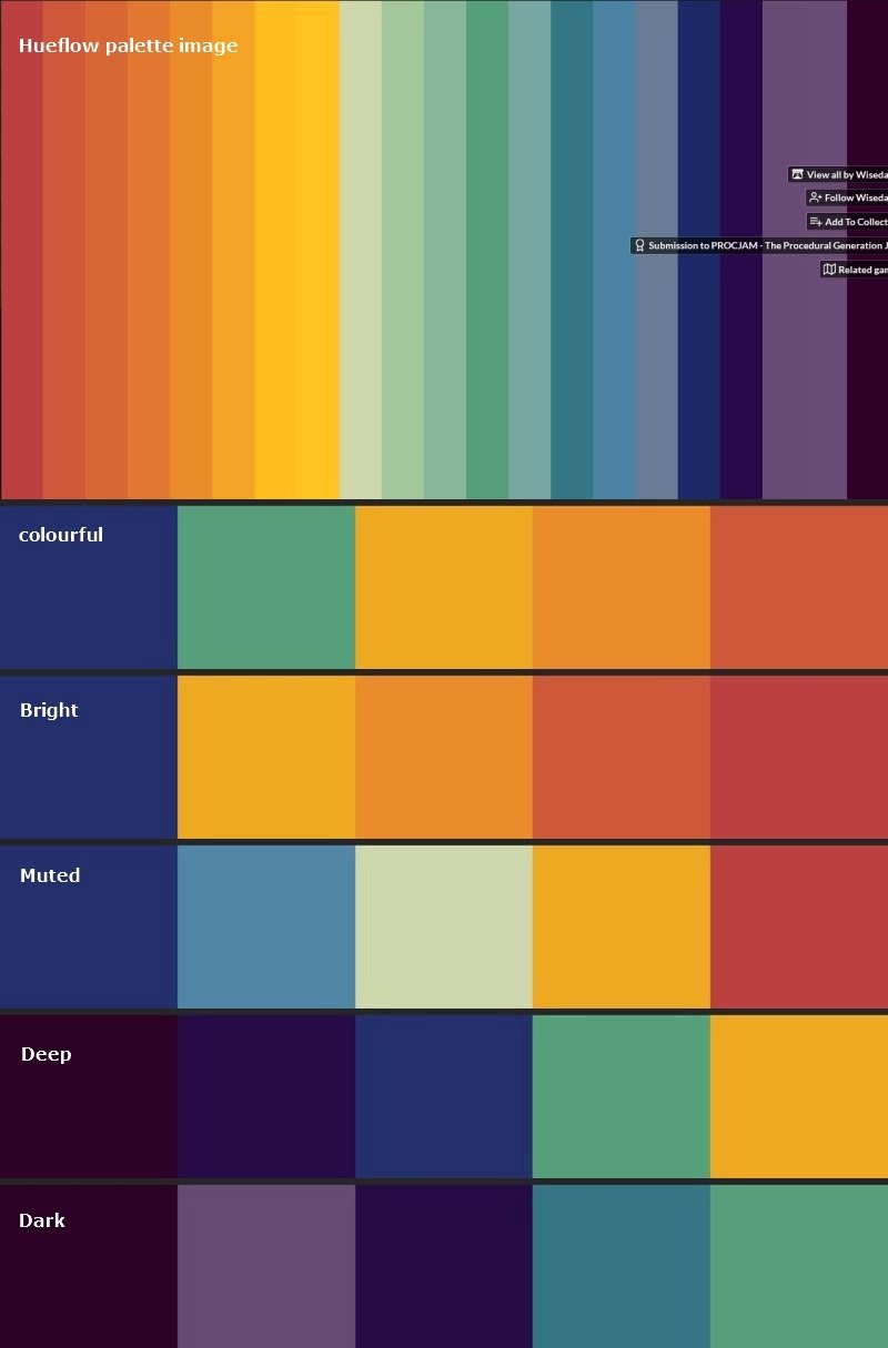 Adobe Color CC Tool, interface design, ux design, ui design