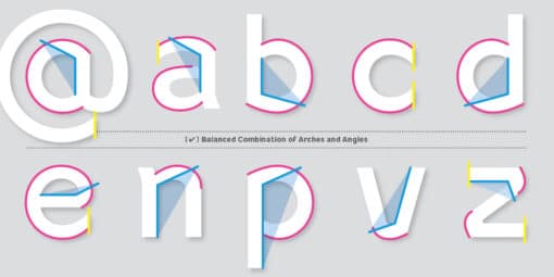 Alles auf Lesbarkeit Teorema › PAGE online