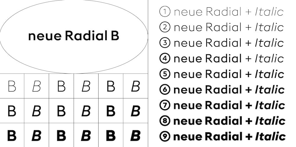 neueRadialB