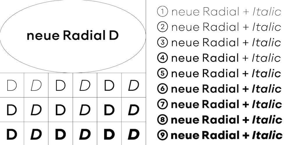 neueRadialD