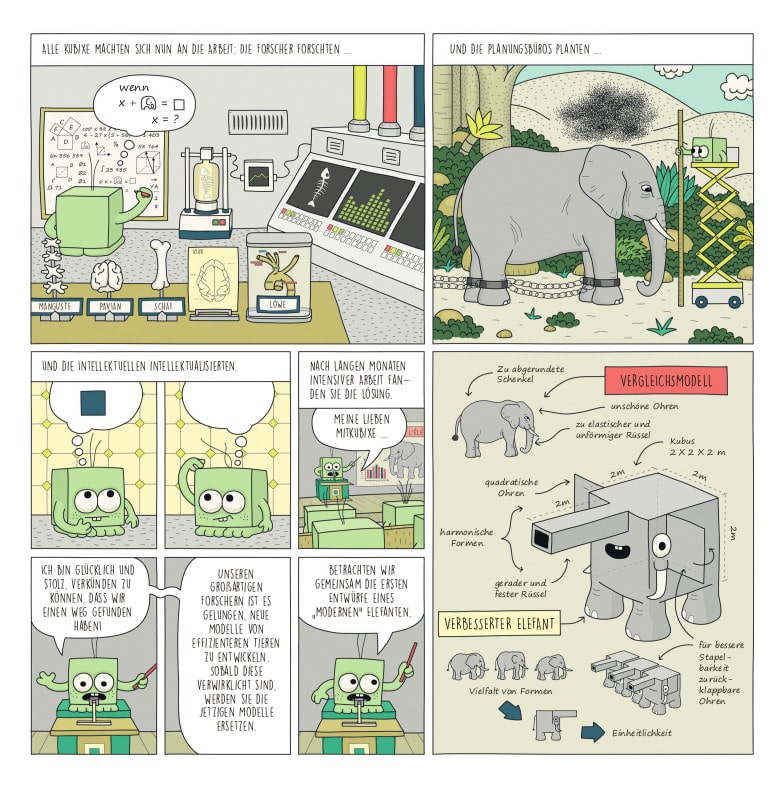 Comic für Kinder ab 12 Jahren Die viereckige Welt der Kubixe