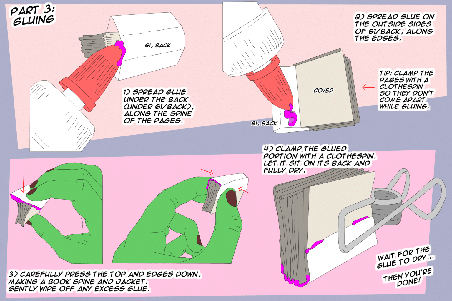 Zine Design MicroHeft gestalten mit dem Electric Zine Maker › PAGE online