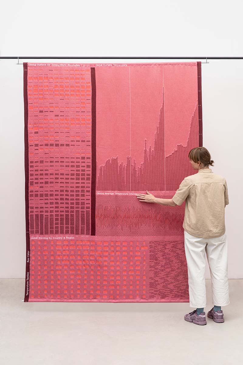 Eine Frau steht vor einer großen roten Decke und zeigt auf unterschiedliche grafische Ausschläge