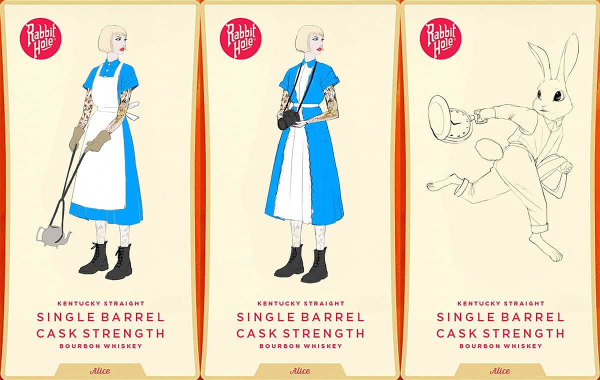 Ein character development sheet mit Alice, die unterschiedliche props trägt