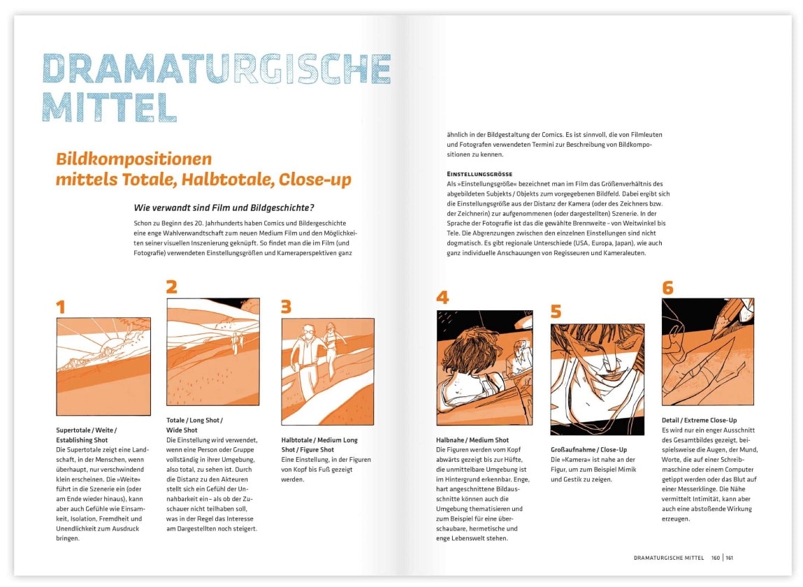 Handbuch für Graphic Novels von Dieter Jüdt: Doppelseite über Dramaturgie, Totale und Halbtotale