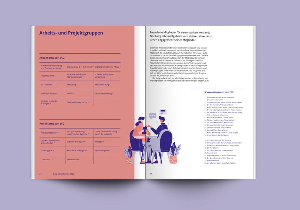 Portfolio des Monats PAGE 03.2023 Studio Mikalo bvtig Jahresbericht Doppelseite Arbeits- und Projektgruppen