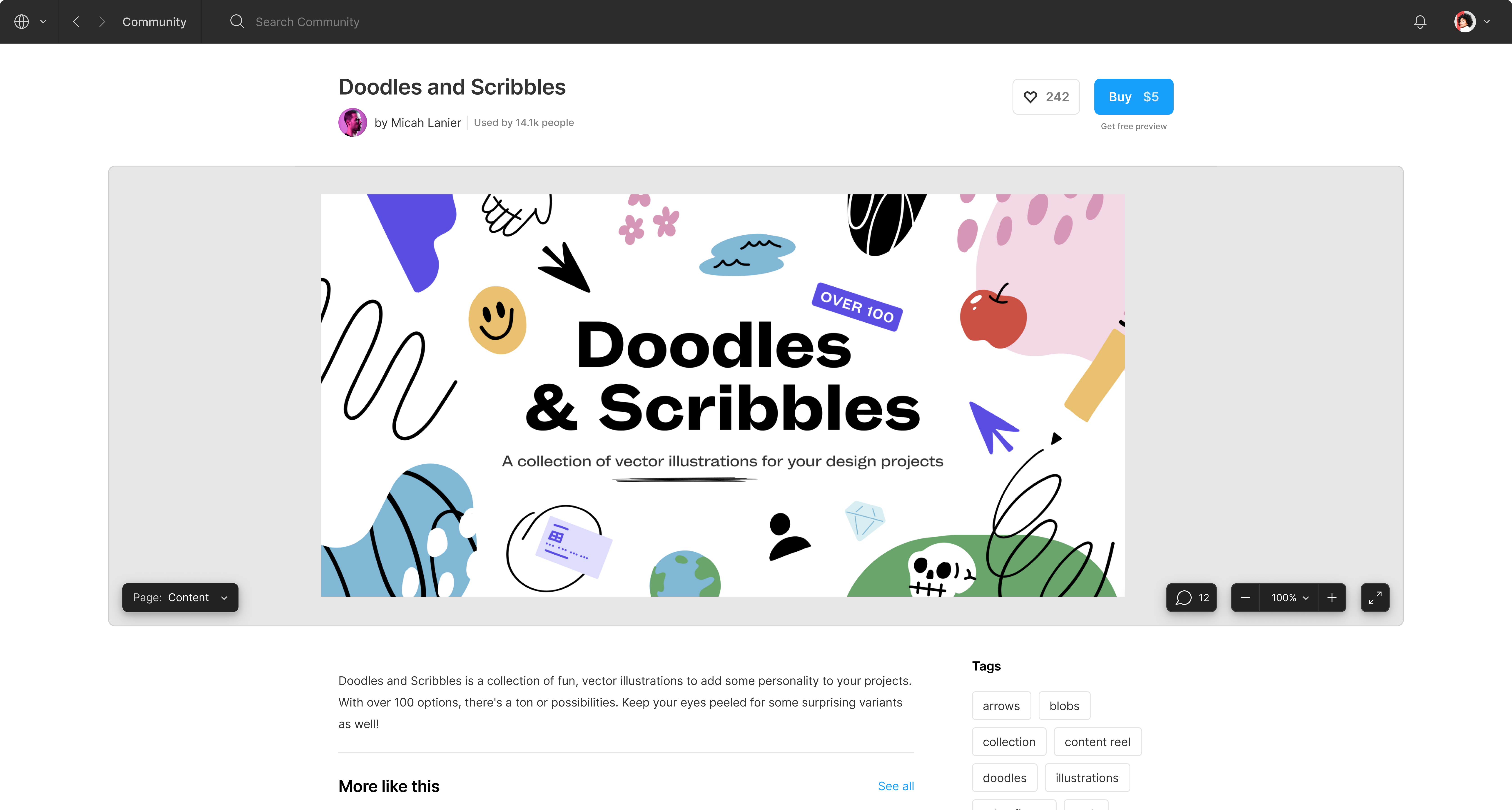 »Creator Tools« für die Sigma-Community: Doodles & Scribbles