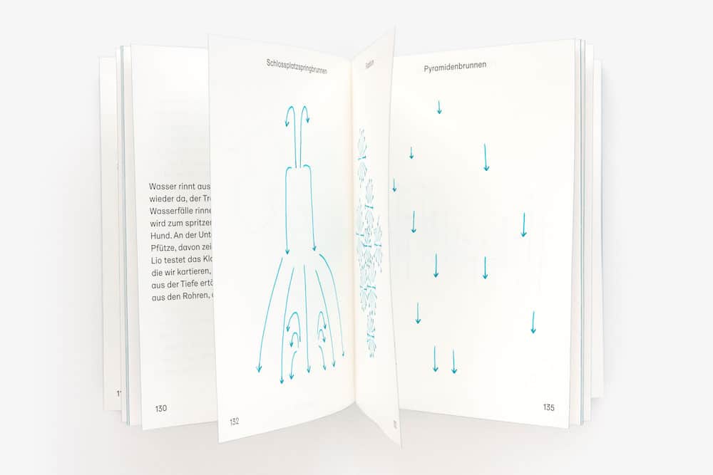 Kunstbuch »Plitsch Platsch« von Christina Schmid und Aida Nejad: Innenteil des Buches mit Text und Zeichnungen