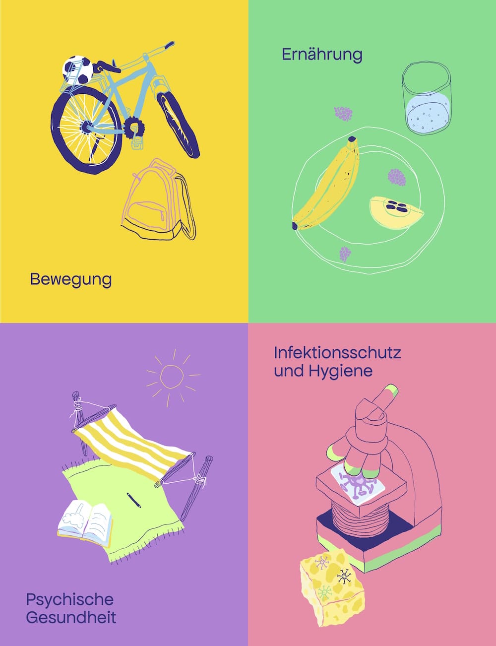 Digitales Brand Design für das Projekt »Gesundheitsforscher:innen«: Spielerische und farbenfrohe Illustrationen zu den Themenschwerpunkten Bewegung, Ernährung, Psychische Gesundheit und Infektionsschutz und Hygiene
