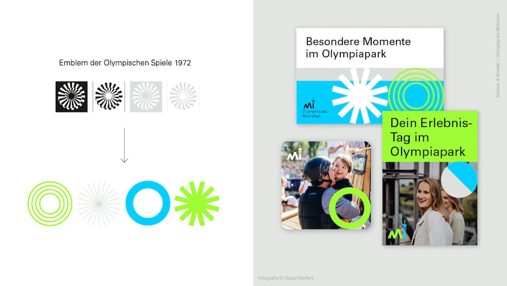 Neues Erscheinungsbild für den Olympiapark München von Zeichen & Wunder: Herleitung der grafischen Elemente und deren Einsatz auf den Prompte