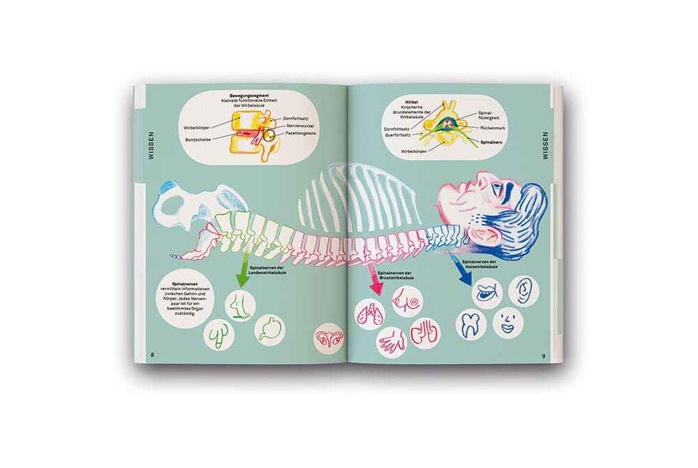 Doppelseite aus dem Helsana-Ratgeber mit einer doppelseitigen Illustration und einigen hinzugefügten Icons zum Thema "Rücken"