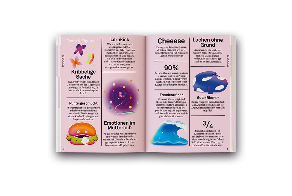Doppelseite aus dem Helsana-Ratgeber mit Facts & Figures. Fakten werden jeweils mit einem sehr kurzen Text und einer Illustration erklärt