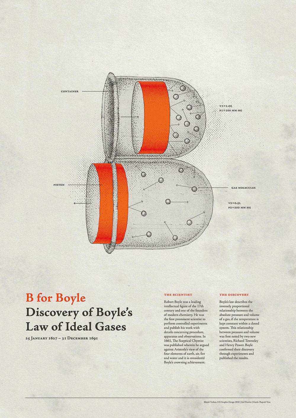 Experimental Infographic about the Discovery of Boyle`s Law of Ideal Gases. The two finely drawn and scientific-looking elements form the letter B. The Image is looking like the page of a scientific and frequently used books with stains and fingerprints