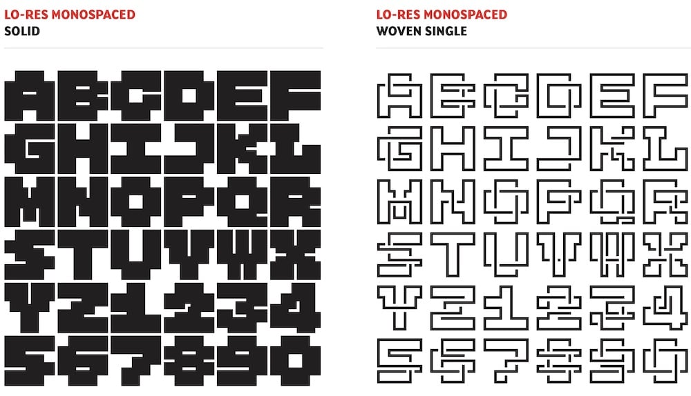 Lo Res Monospaced Font: Das Alphabet in den SChnitten Solid und Woven Single nebeneinander