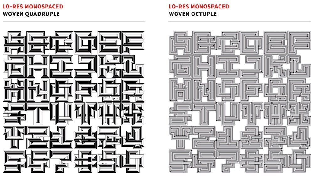 Lo Res Monospaced Font: Das Alphabet in den SChnitten Woven Quadruple und Woven Octuple nebeneinander
