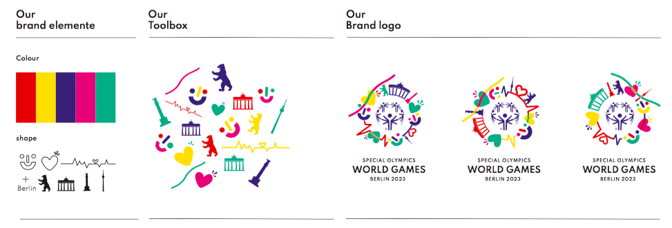 Corporate Design für die Special Olympics World Games Berlin 2023: Toolbox mit Logo-Elementen und Farben