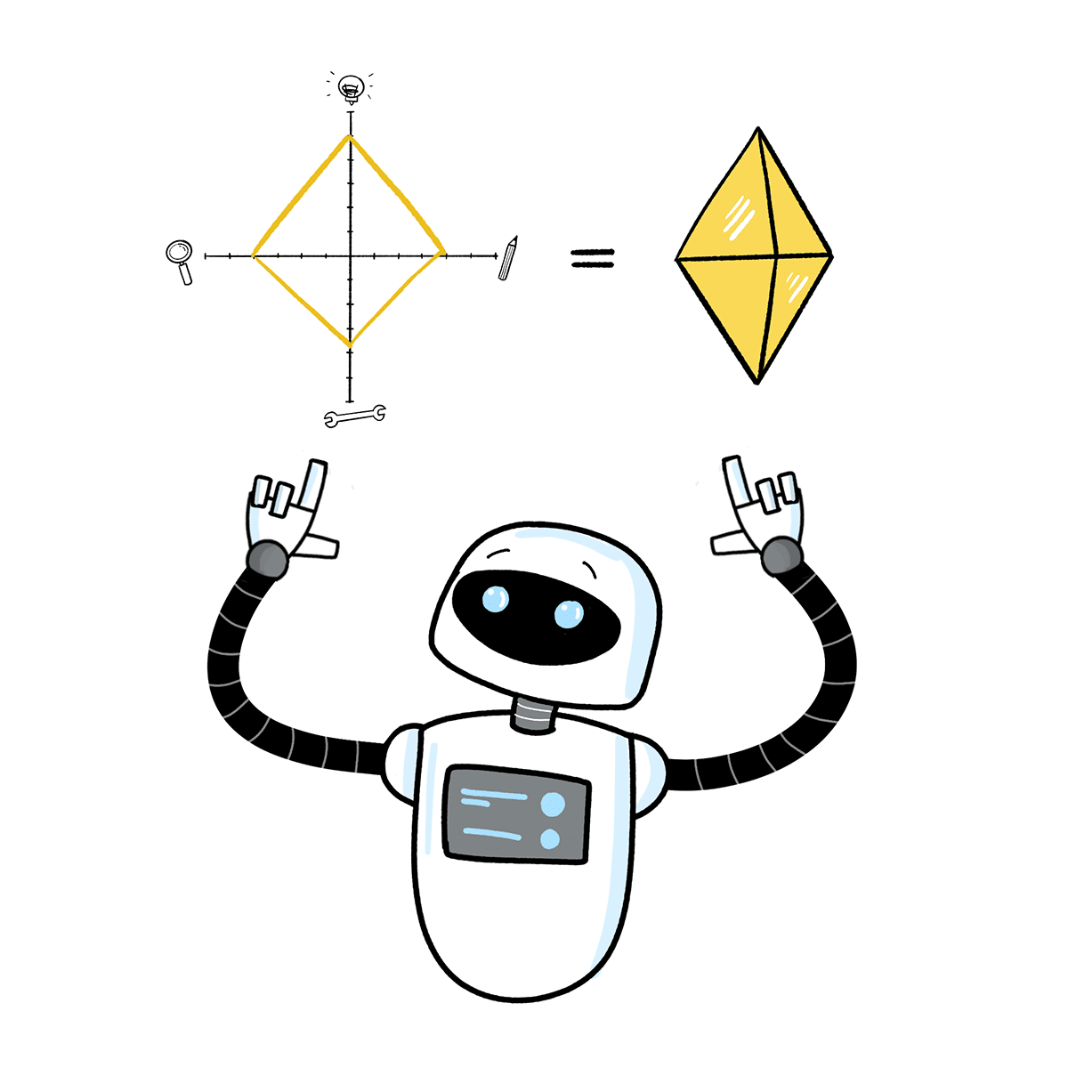 Ein sympathisch illustrierter Bot zeugt auf eine Grafik mit vier Achsen, die dem gelben Stein ähnelt, der rechts daneben steht