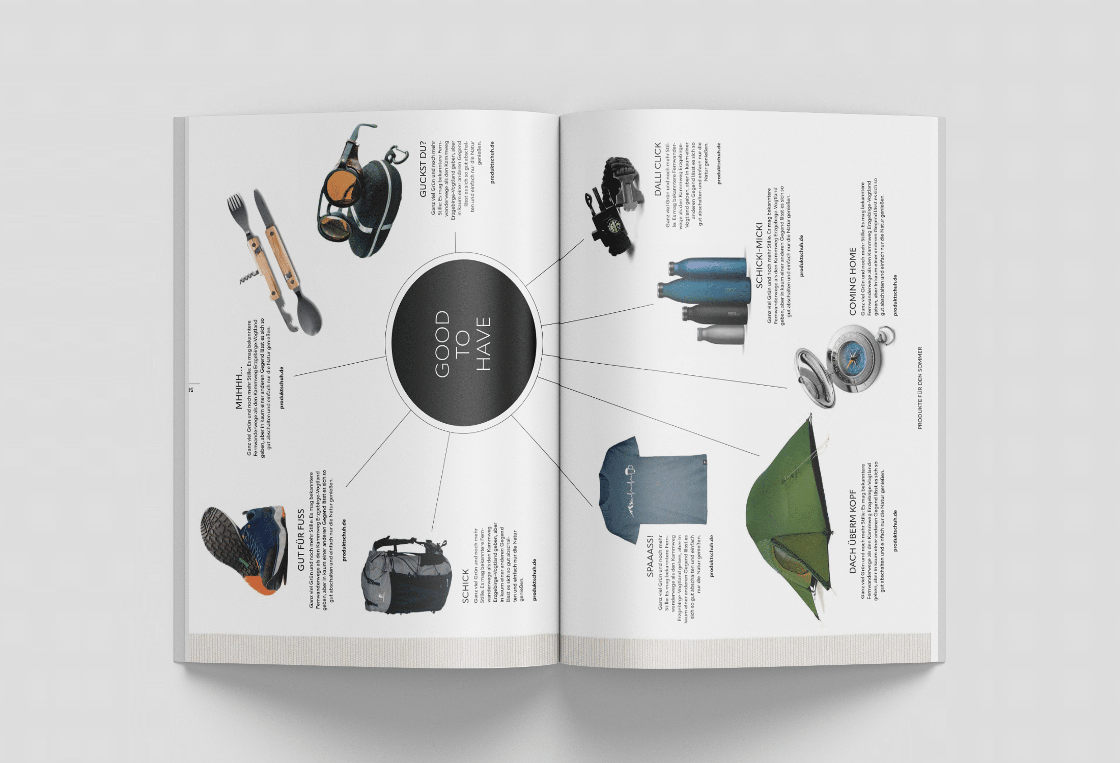 Eine horizontal gedrehte Doppelseite in einem Magazin, in dem verschiedene Wanderausrüstungs Teile beschrieben werden