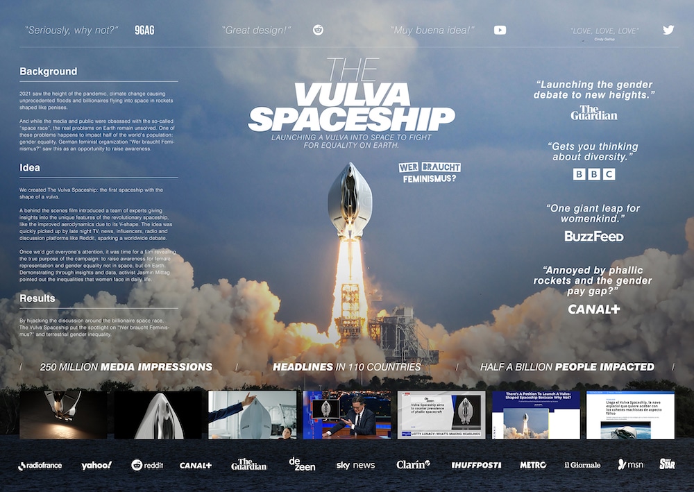 The Vulva Spaceship Case Übersicht 
