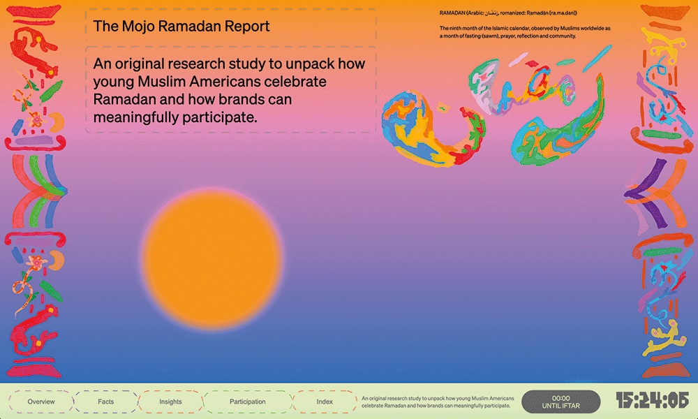 Interactive website for The Mojo Ramadan Report with a timer for iftar, a moving sun, and beautiful colors and graphics