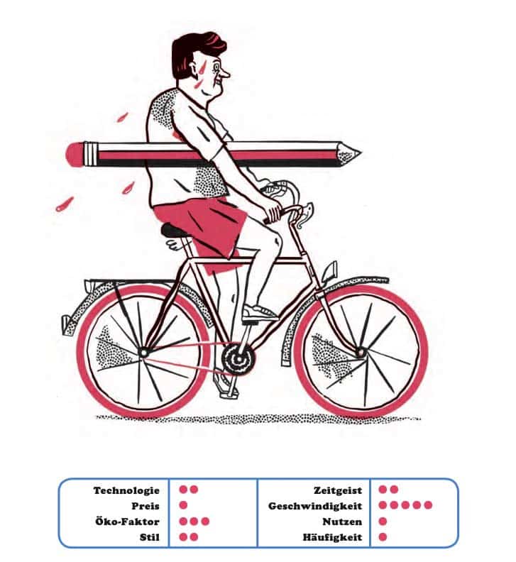 Publikation Jakob Hinrichs: Modern Cyclists, Der Illustrator (hier radelt der Zeichner selbst) 