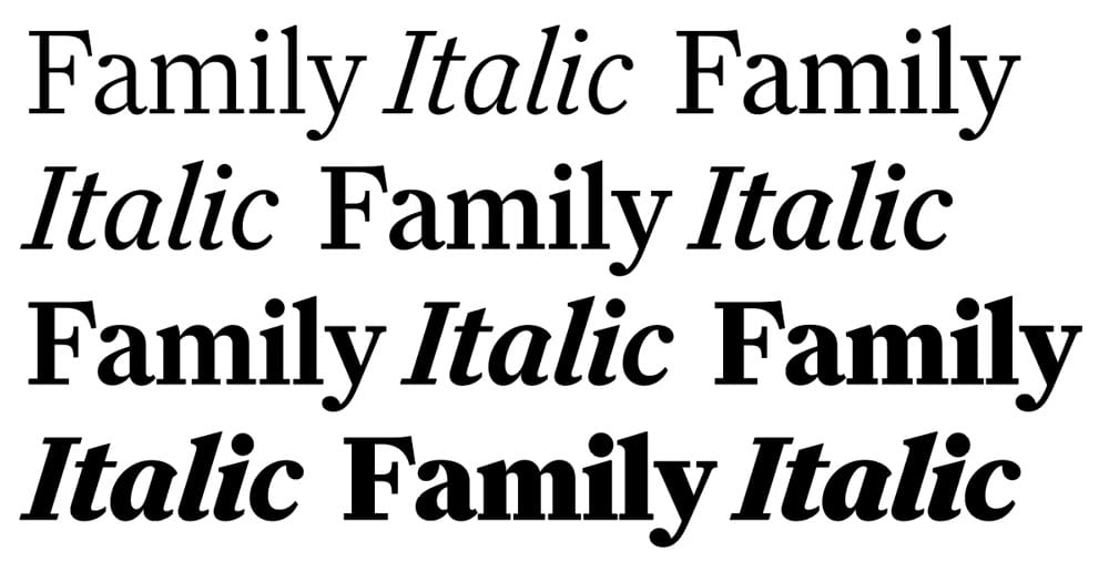 Fonts im Editorial Design, Family von Kris Sowersby