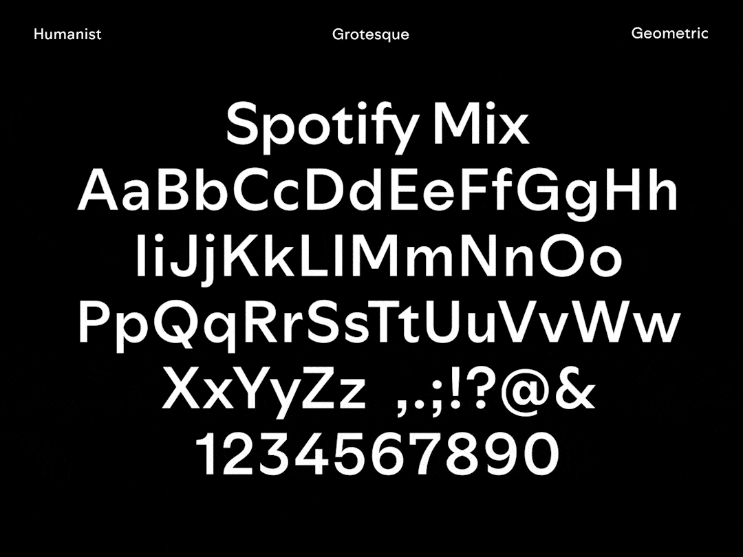 SpotifyMixMix