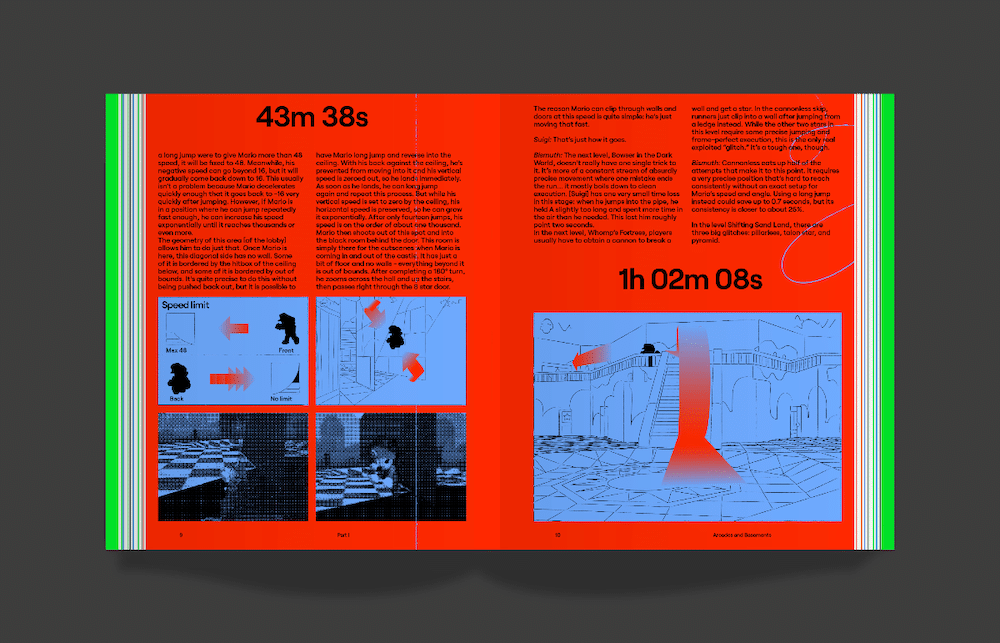 Publikation ANY %: A HISTORY OF SPEEDRUNNING, Detail noosing that fostel la que to simple. has just Suige Thot's just howit goes. exploited "glitch." It's a tough ene, though 1h 02m 08s, 43m 38s There to gia M No mote to an 48, the only toal