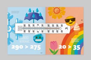 mach!5StatistikTemperatur