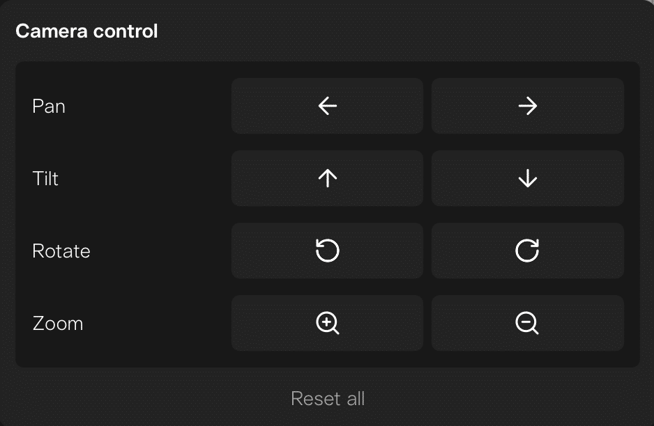 das pika control panel für die Kamerabewegung mit verschiedenen Icons