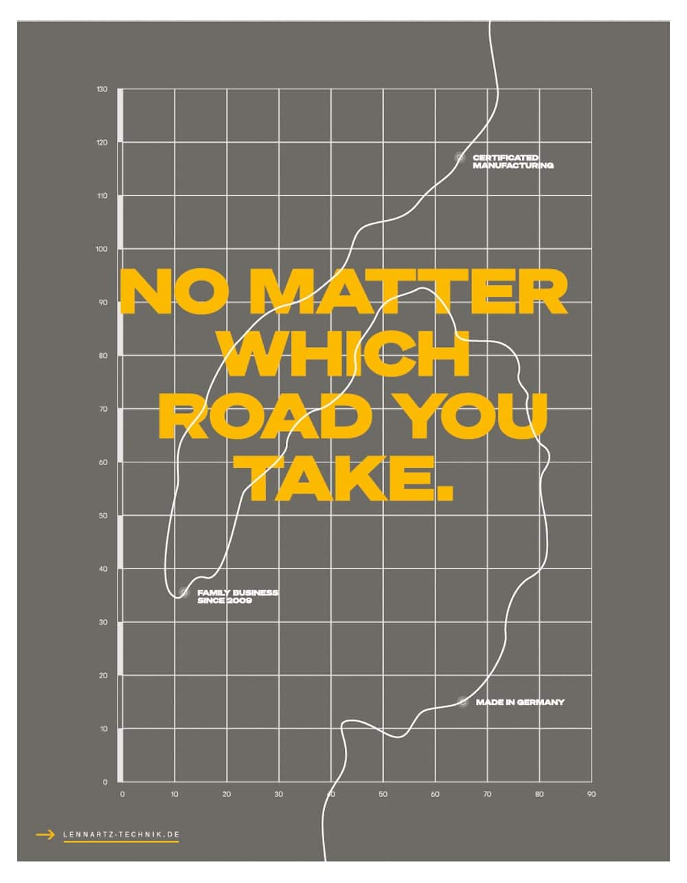 Poster, Grau mit gelber Schrift, Kartografie-Linien und dem Slogan in Gelb: No Matter Which Road You Take