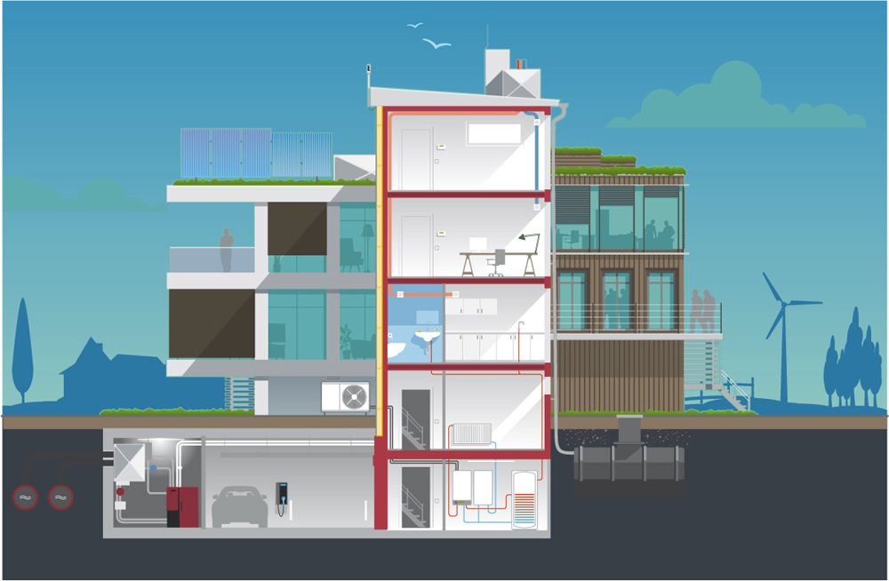 Michael Vestner Illustration, Magazin Urban Technik, Thema Sustainability, Querschnitt eines Hauses