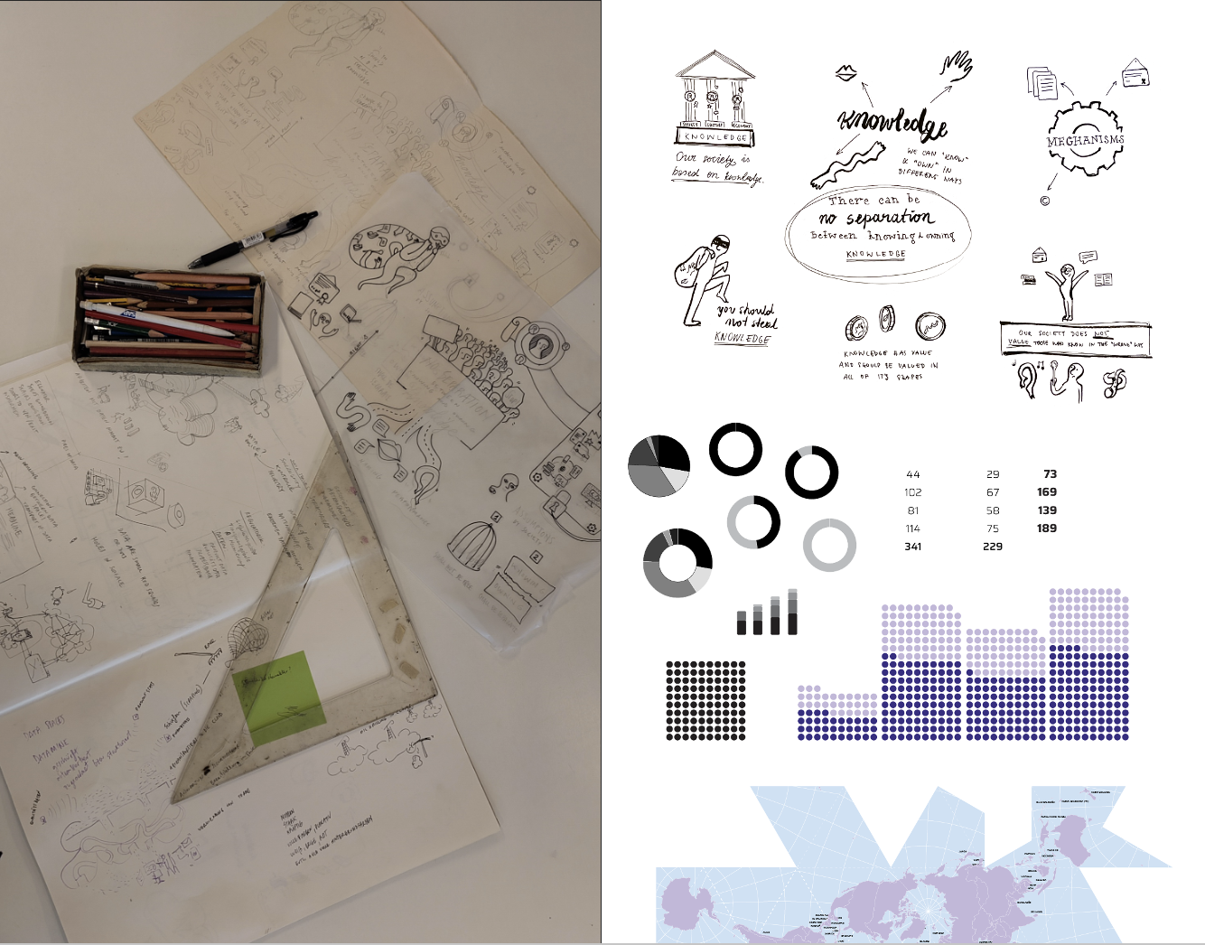 Skizzen im Entwicklungsprozess von Infografiken