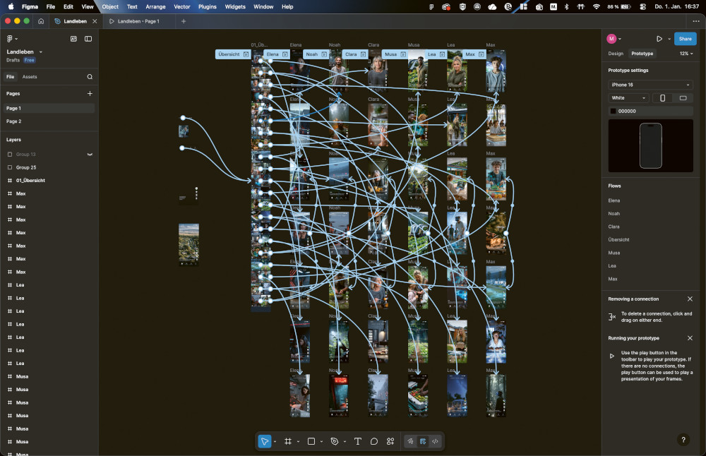 Projekt Futures Feed, technische Struktur 