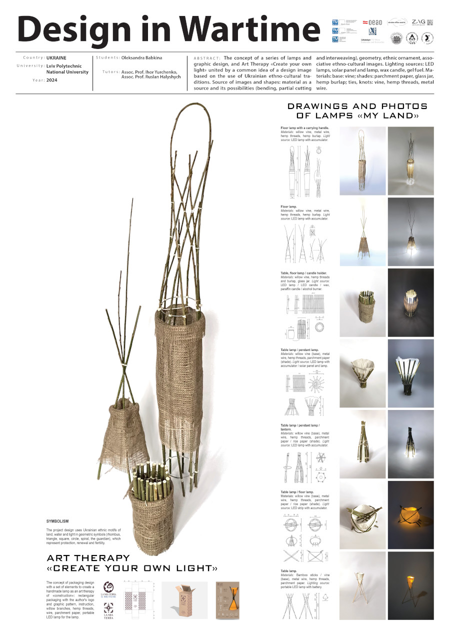 Design in Wartime