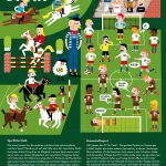 Jan Kruse von Human Empire hat »Das große Hamburg-Erklär-Buch« illustriert, erschienen im Junius Verlag